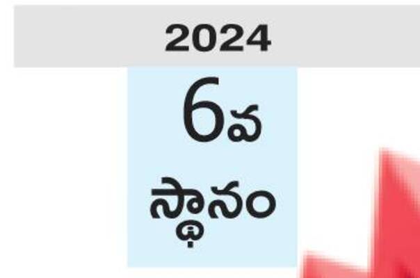 బాలికలదే హవా 
1