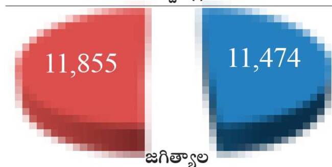 ఓ పాఠం3