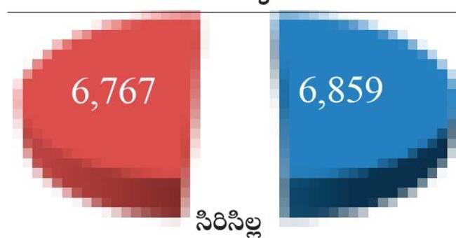 ఓ పాఠం4