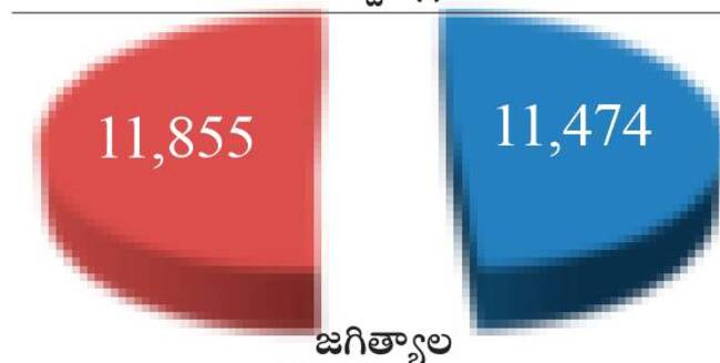 ఓ పాఠం3