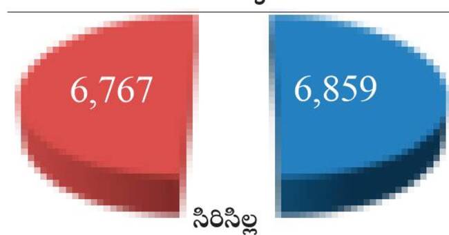 ఓ పాఠం4