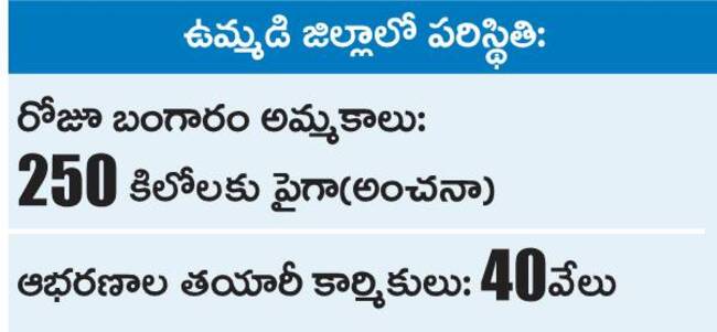 కన్నీటి ధార!2