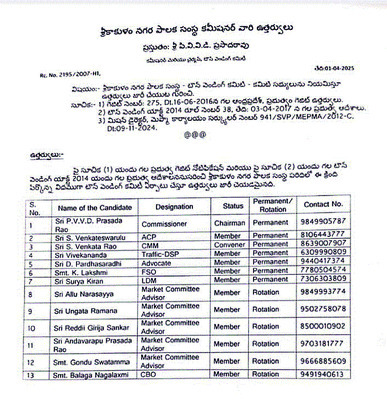 ఆధిపత్యం కోసమేనా..? 1