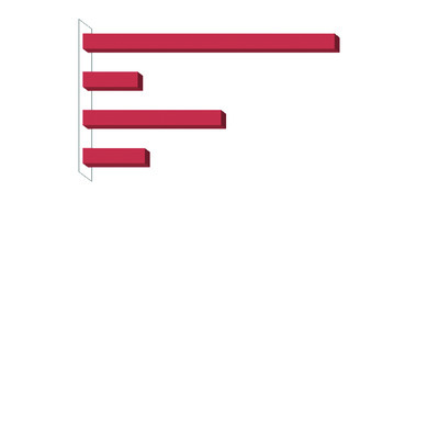 ఆడనే అంతం!2