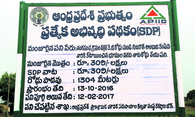 ఒక్క పరిశ్రమ లేదు.. ఉద్యోగం రాదు2