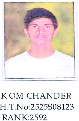 ‘శివాని’ విద్యార్థుల సత్తా
1