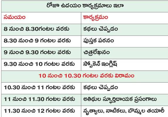 గ్రంథాలయాలు... విజ్ఞాన వీచికలు 1