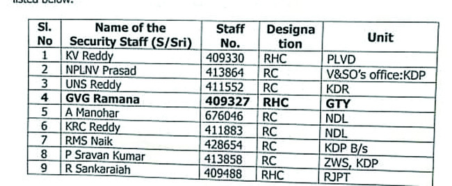 కంచె.. చేను మేసింది! 1