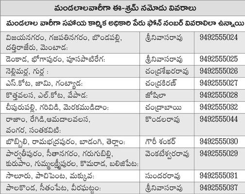 ఈ శ్రమ్కు ఆదరణ కరువు1