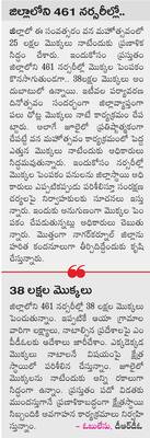 లక్ష్యం @ 25 లక్షలు1