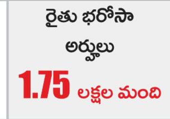 భరోసా కొందరికే..! 2