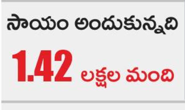 భరోసా కొందరికే..! 3