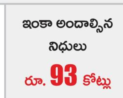 భరోసా కొందరికే..! 4