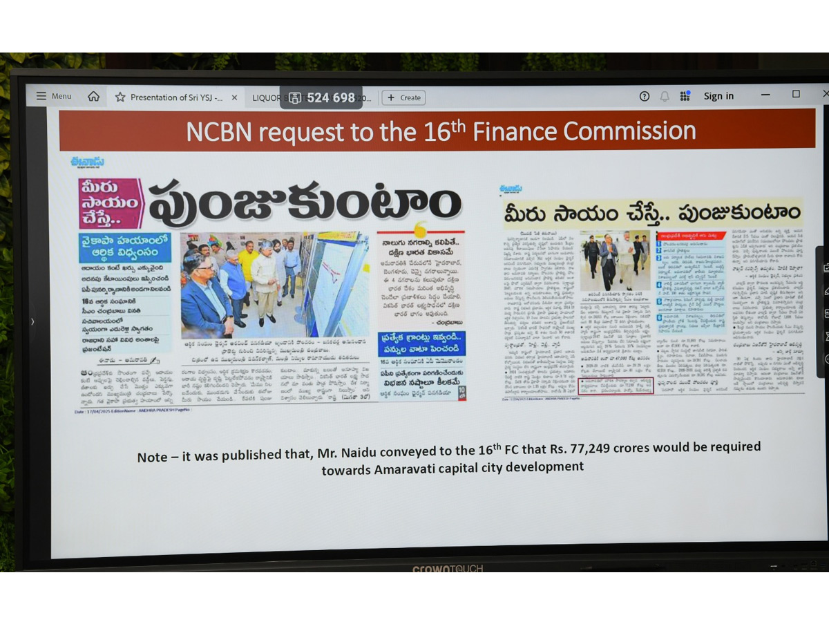 YS Jagan Sensational Press Meet On AP Liquor Scam Photos4