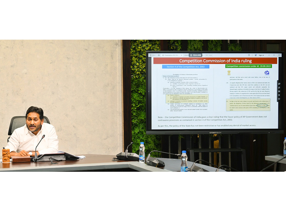 YS Jagan Sensational Press Meet On AP Liquor Scam Photos8