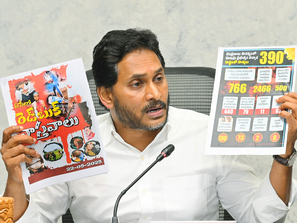 YS Jagan Sensational Press Meet On AP Liquor Scam Photos2