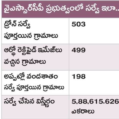 నాడు రాద్ధాంతం.. నేడు అదే సిద్ధాంతం 2