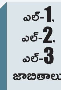 ఇందిరమ్మ ఇదేం కిరికిరి?1