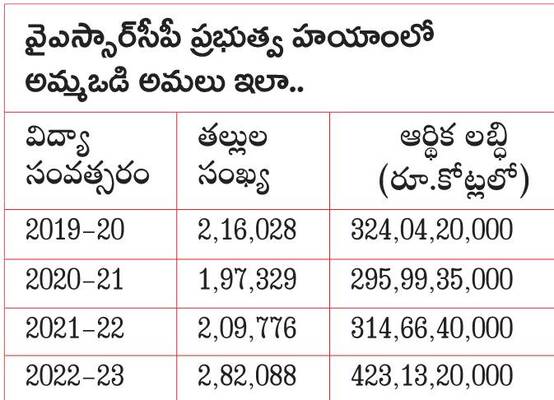 కొందరికే వంధనం1