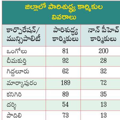 తల్లిడిల్లి2