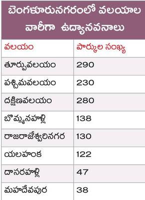 భక్తులతో చాముండి కొండ కిటకిట5