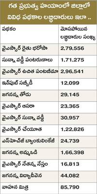 నేడు వెన్నుపోటు దినం.. 1