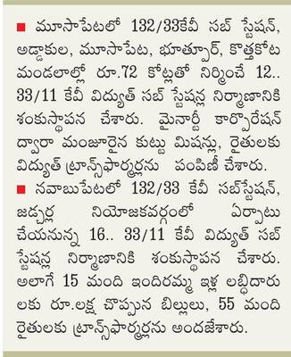 మూడేళ్లలో పాలమూరు పూర్తి 3
