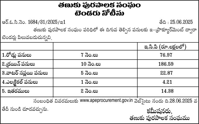 ట్రిపుల్ ఐటీ కౌన్సెలింగ్ తొలిరోజు ప్రశాంతం 1