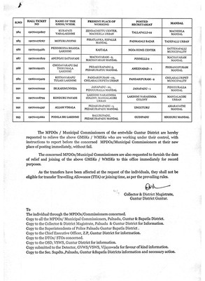 బదిలీల్లో బేరసారాలు 1