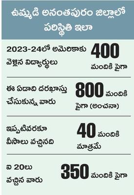 ప్లాస్టిక్ నిర్మూలనకు కృషి చేయాలి 1