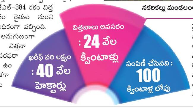 నిర్లక్ష్య విపత్తు2