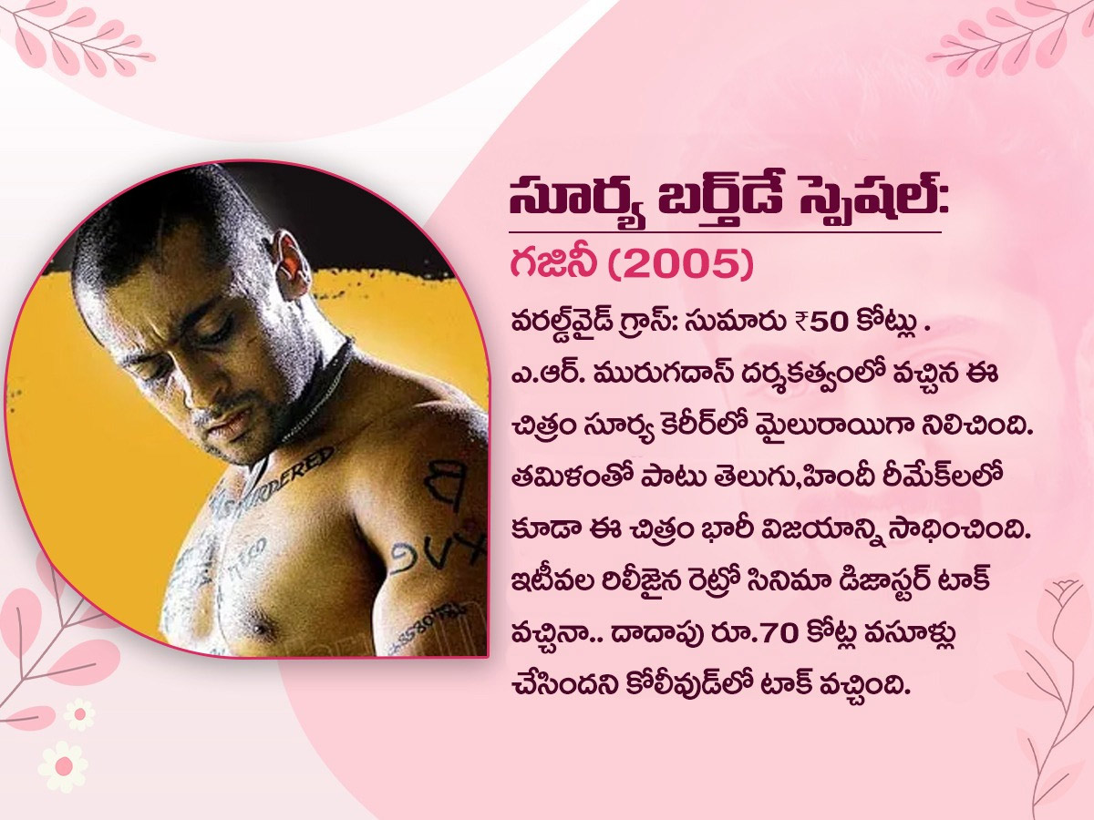 These Are The highest-grossing films in Surya career Photos11