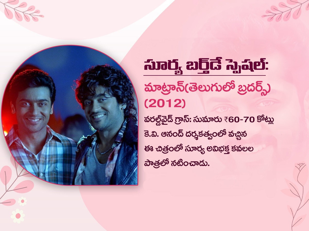 These Are The highest-grossing films in Surya career Photos10
