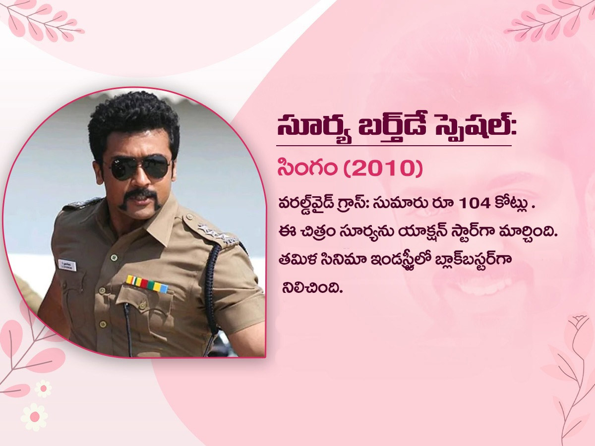 These Are The highest-grossing films in Surya career Photos6