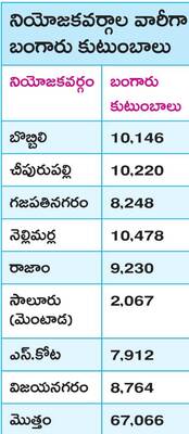 మార్గదర్శుల కోసం బతిమలాట..! 1