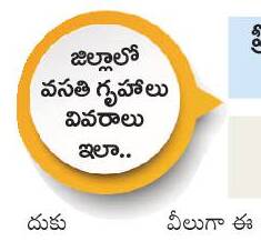 సంక్షోభ హాస్టళ్లు9