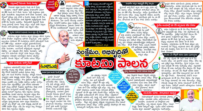 ఏదీ అభివృద్ధీ..
3