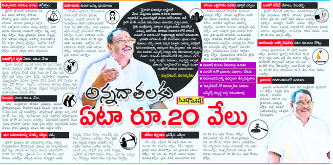 ఏదీ అభివృద్ధీ..
1