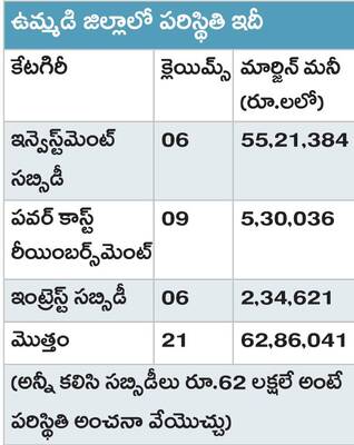 ధనదాహం.. దౌర్జన్యం1