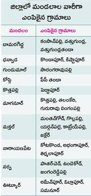 సేంద్రియానికి సై..1