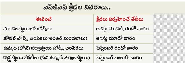 ఎస్జీఎఫ్ సందడి 1