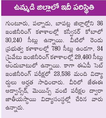 ఇంజినీరింగ్ ప్రవేశాలకు వేళాయె..1