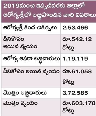 జన హృదయ నేత వైఎస్సార్1