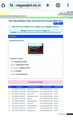 ఉపాధిలో మాయాజాలం 
2