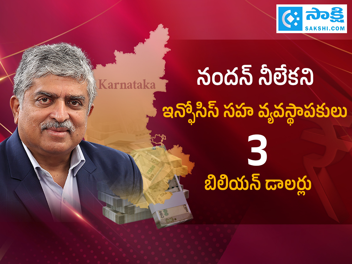 Top 10 Richest Persons in Karnataka From Azim Premji To Nikhil Kamath10