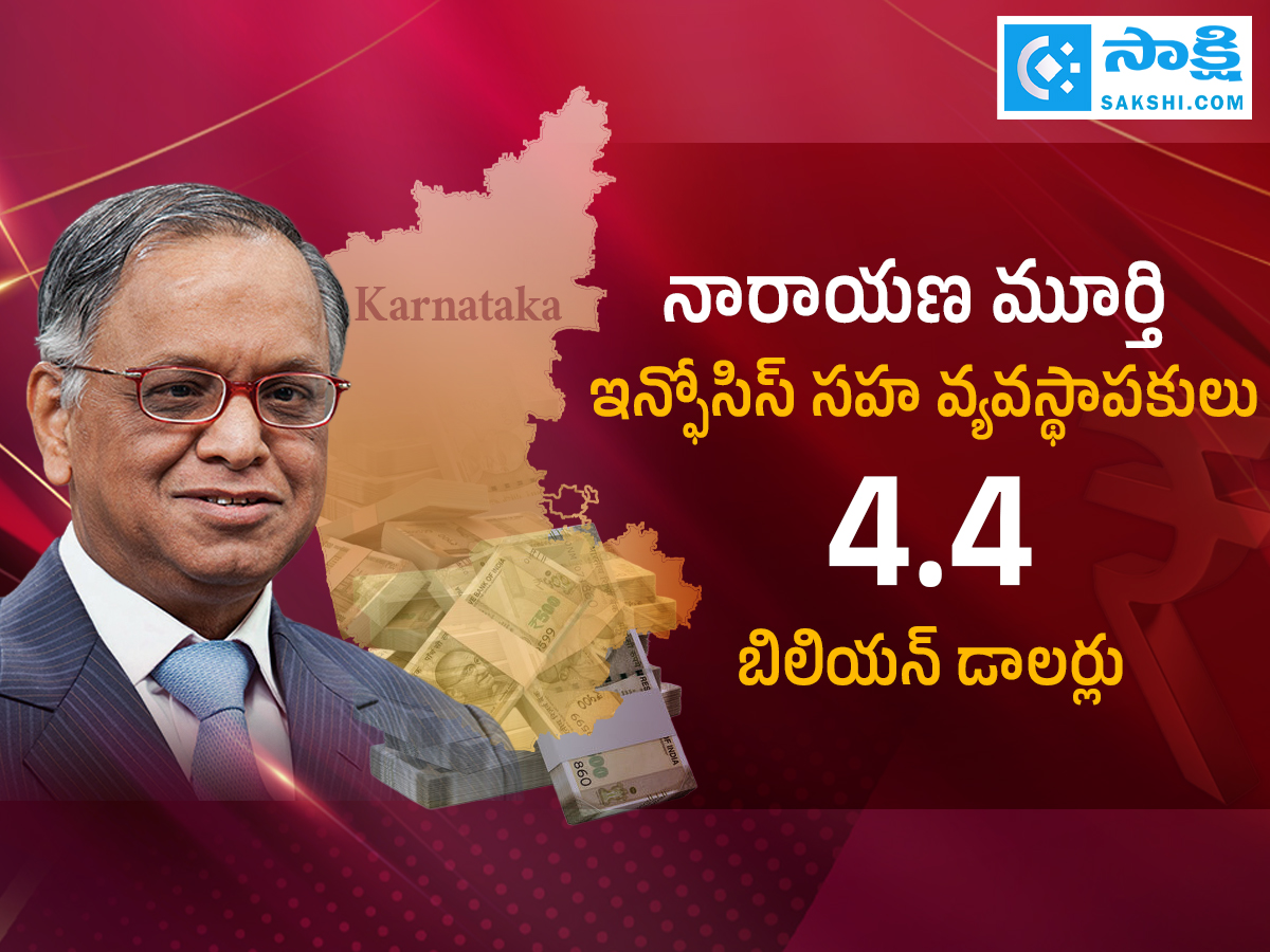 Top 10 Richest Persons in Karnataka From Azim Premji To Nikhil Kamath3