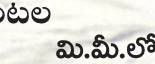 జిల్లాలో  360 మి.మీ. వర్షం5
