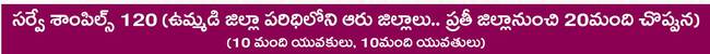 ఆదివారం శ్రీ 3 శ్రీ ఆగస్టు శ్రీ 20251