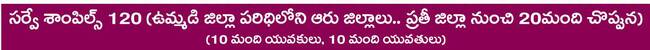 వరంగల్‌1