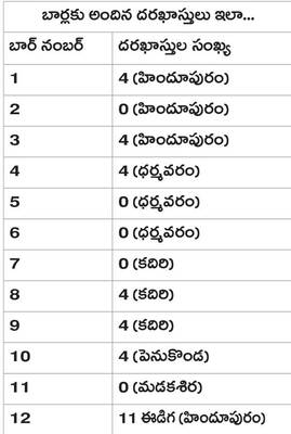 బార్ టెండర్లలో సిండికేటు 1